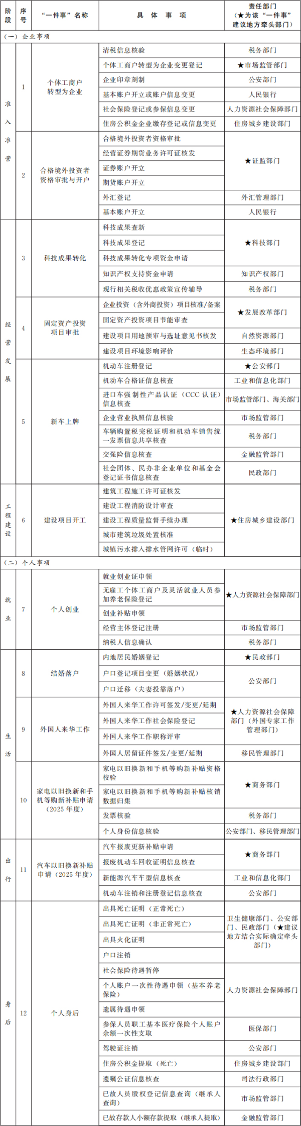 配资头条网站 李在明连赢三场初选 剑指韩国总统候选人提名